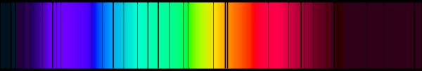 Fraunhofer Lines from the sun