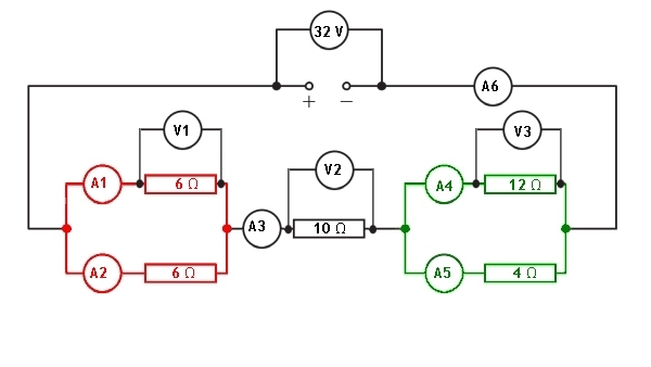 a circuit with two parallel sections each with two branches containing a resistor and a series resistor between these sections, with ammeters and voltmeters that are all blank.
