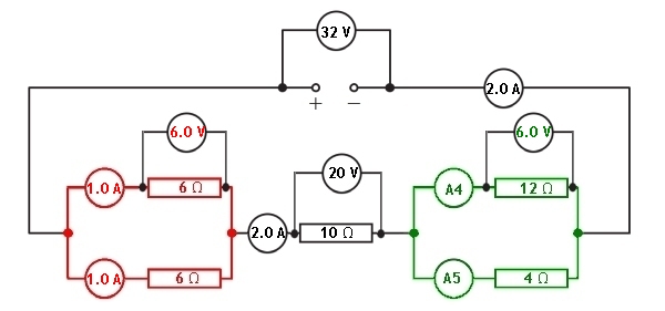 a circuit with two parallel sections each with two branches containing a resistor and a series resistor between these sections, with all the voltmeters and the ammeters for the series parts and ammeters for one of the parallel sections of the circuit completed and all other ammeters are blank.