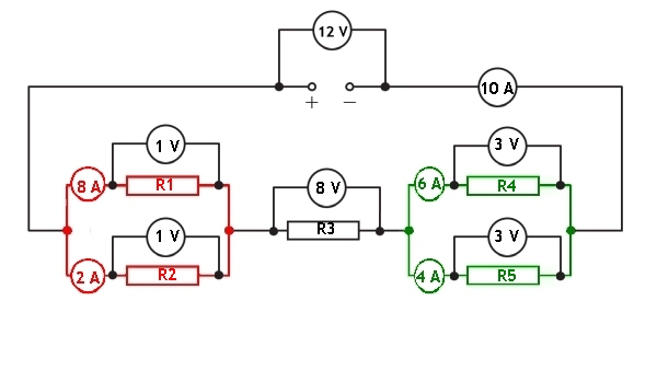 a mixed circuit with two parallel sections and a series resistor showing with both ammeters and voltmeters