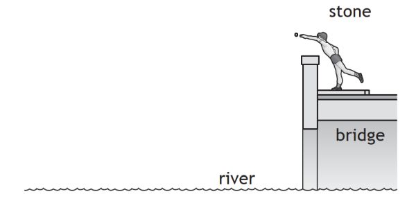 Image of a child throwing a stone horizontally from a bridge