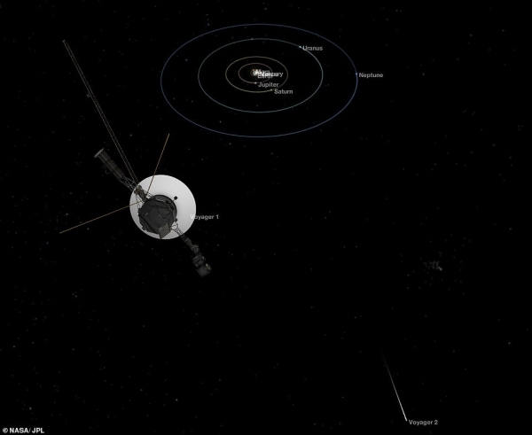 Image of Voyager 1 outside solar system